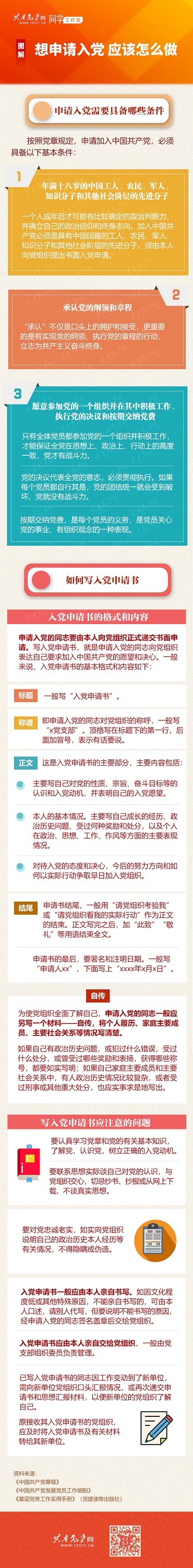 想申请入党，应该怎么做（图解）.jpg